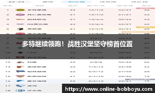 多特继续领跑！战胜汉堡坚守榜首位置