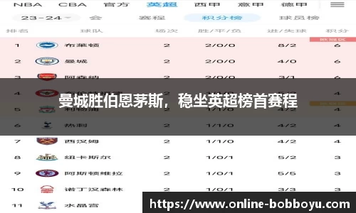 曼城胜伯恩茅斯，稳坐英超榜首赛程